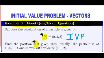 10.9 Motion in Space: Velocity and Acceleration: intro