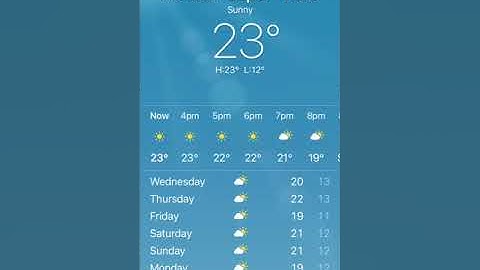 IPhone Weather Animation Sunny 2021