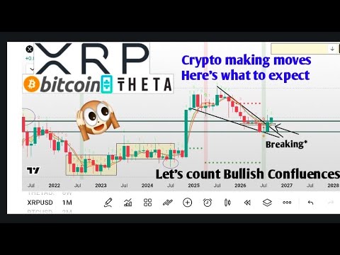 Schritt-für-Schritt Anleitung zur Krypto-Auszahlung