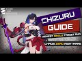 Chizuru is CRACKED Full Guide, Tips, SD's and How to Play | Chaos Zero Nightmare | CZN Guide w Hako