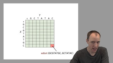 ADS1: Using dynamic programming for edit distance