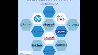 Conoce Las Marcas Que Maneja Netbee