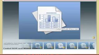 SharePoint Business Intelligence