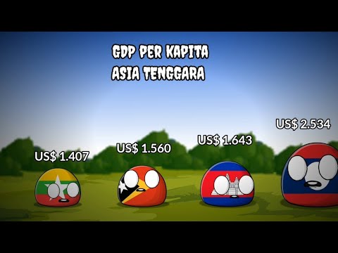 Urutan Negara Terkaya