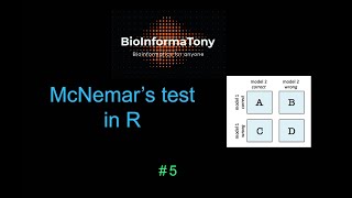 05 McNemarTest