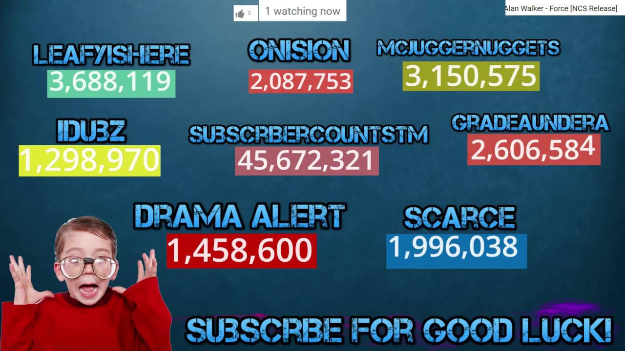 LEAFYISHERE, DRAMAALERT, IDUBZ, SCARCE, GRADEAUNDERA, Live Subscriber Count 