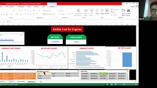 Supply chain Dashboard- Excel for supply chain