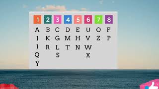 Arithmancy and ancient codes:Unlocking the mysteries written in names@TheOccultFactory #Name Number.