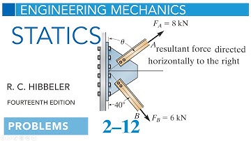 Statics Problem 2-12 : R. C. HIBBELER 14th Edition Engineering Mechanics