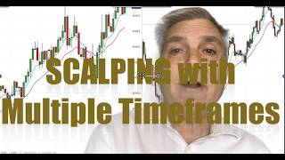 Multiple timeframe scalping with Ant's gold