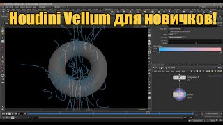 картинка: Houdini Vellum для новичков: создаем лапшу, спагетти и.т.п