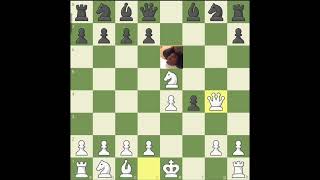 Destroy Your Opponent with the Lolli Gambit! ♟️💥 #chess #chessgame