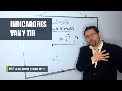 Calculo del VAN (Valor Actual Neto)