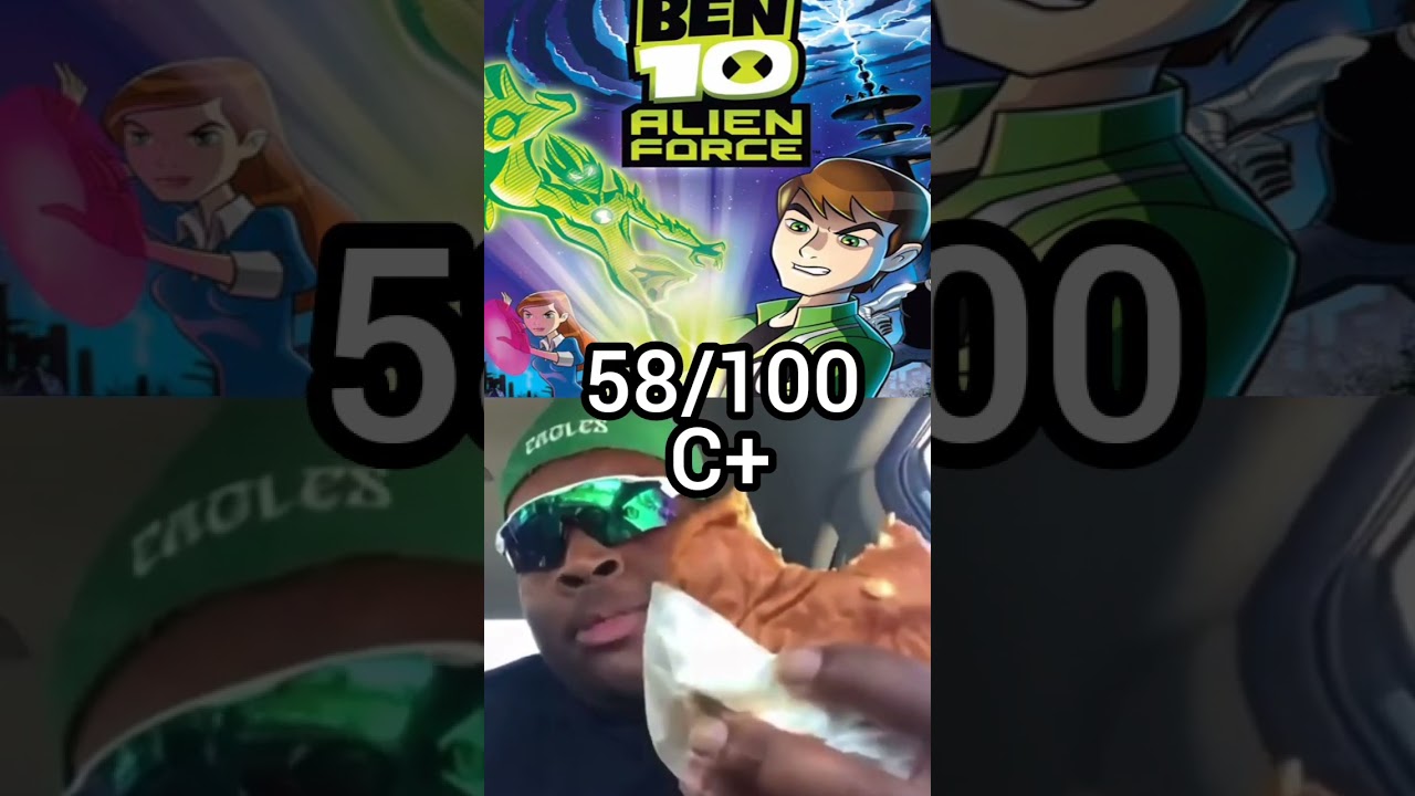 Rating Ben 10 Games.. with memes..