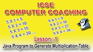 How to create multiplication table  of a given number in Java