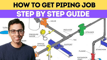 PIPING: How To Get a PIPING Design and Engineering JOB | Step by Step Complete Guide