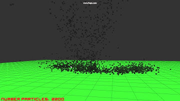 Tornado of Particles!