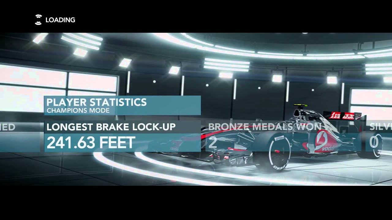 F1 2012 Gameplay Review