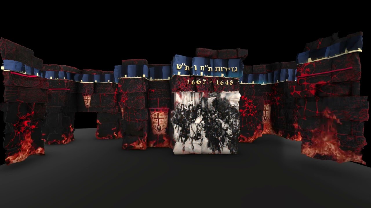 יד ושם - מייצג ווידאומאפינג מהגדולים בארץ