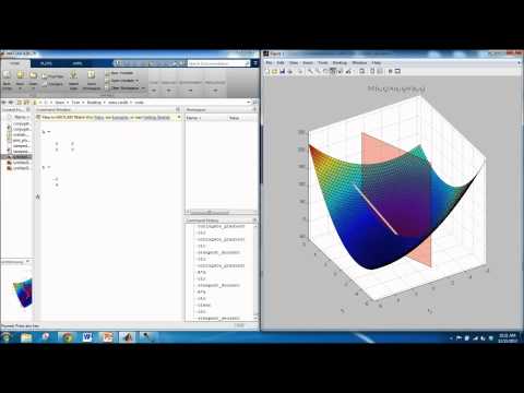 Overview of Conjugate Gradient Method