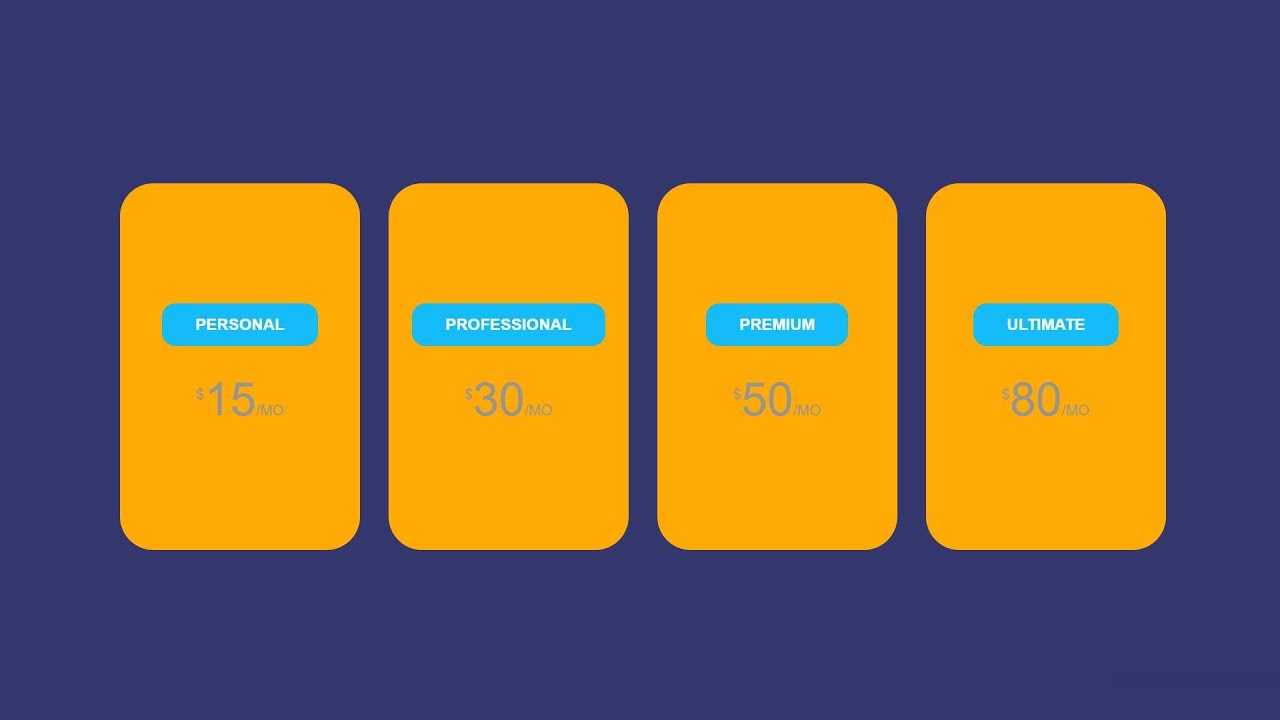 Amazing Pricing card With Only Html And Css| Как создать ценовую карту с помощю HTML & CSS