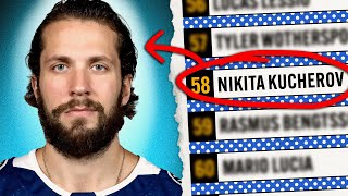 What Happened to the 57 Players Drafted Before Nikita Kucherov?