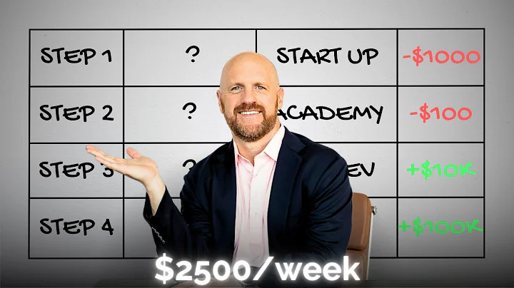 How I'd Start a Fractional CFO Firm From Scratch!