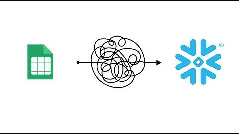 Spreadsheets and Snowflake made Simple | Intro to Reseed