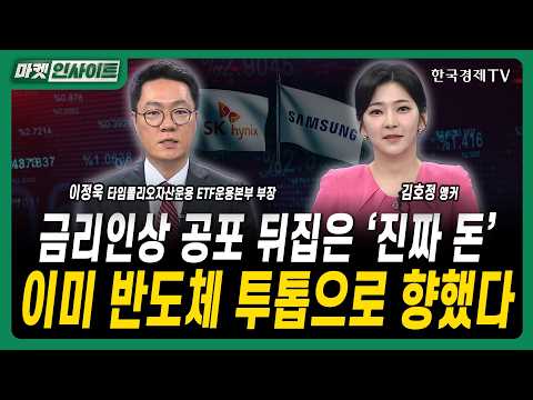 공포 뒤집은 ‘진짜 돈’...이미 반도체 투톱으로 향했다ㅣ이정욱 타임폴리오자산운용 ETF운용본부 부장