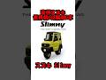 【スズキ Slimny】豪州スズキがエイプリルフールに発表した世界初の2輪4WD車