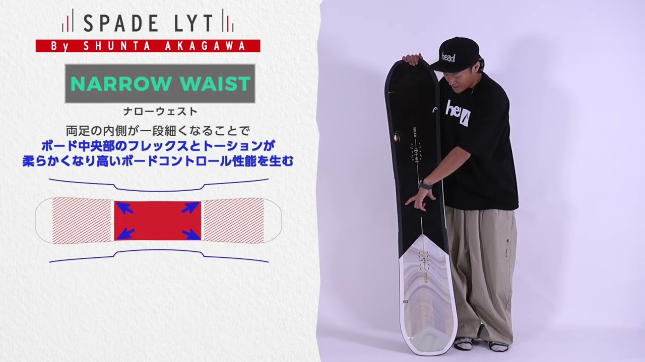 23-24 赤川隼多 x SPADE LYT - YouTube