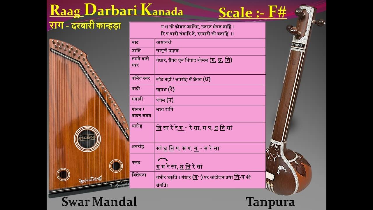 Raag Darbari Kanada (राग दरबारी कान्हड़ा) Scale "F" Tanpura with