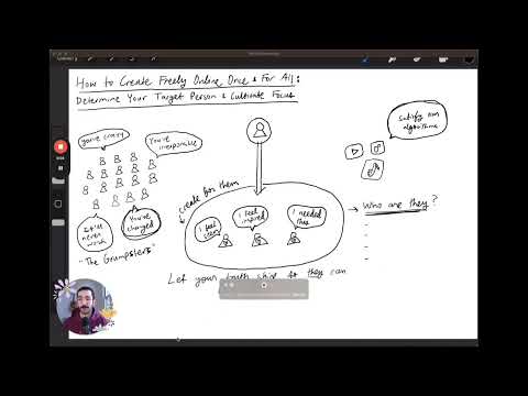 How To Create Freely Online Once & For All: Determine Your Target Person & Stay Focused