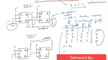 Design of 2-bit Asynchronous Down Counter