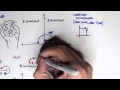 Physics Revision - Trigonometery II