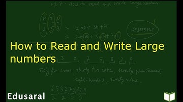 How to Reading and Writing Large numbers | Comparing Numbers |Ch-1.2.7- 6th Std NCERT | Edusaral