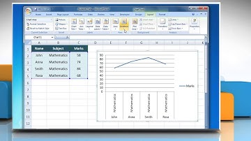How to show & hide Gridlines in Line Graphs in Excel 2007