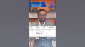 India-Australia ECTA - List of Eligible Products under the Agreement- #shorts #export #foreignpolicy