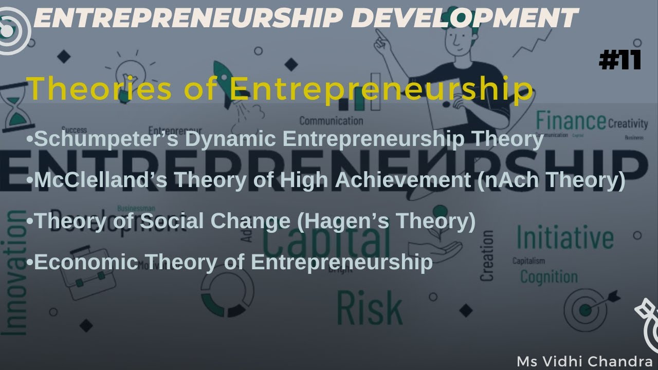 Theories of Entrepreneurship | Schumpeter’s Dynamic Theory | McClelland ...