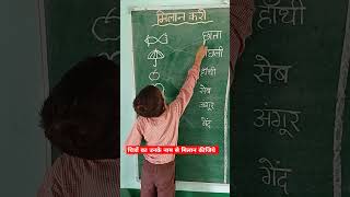 मलन कजय Match The Following