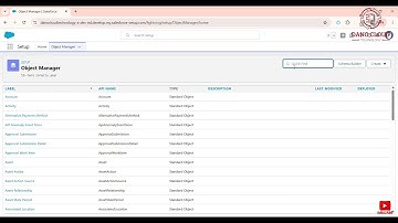 User field history tracking Salesforce