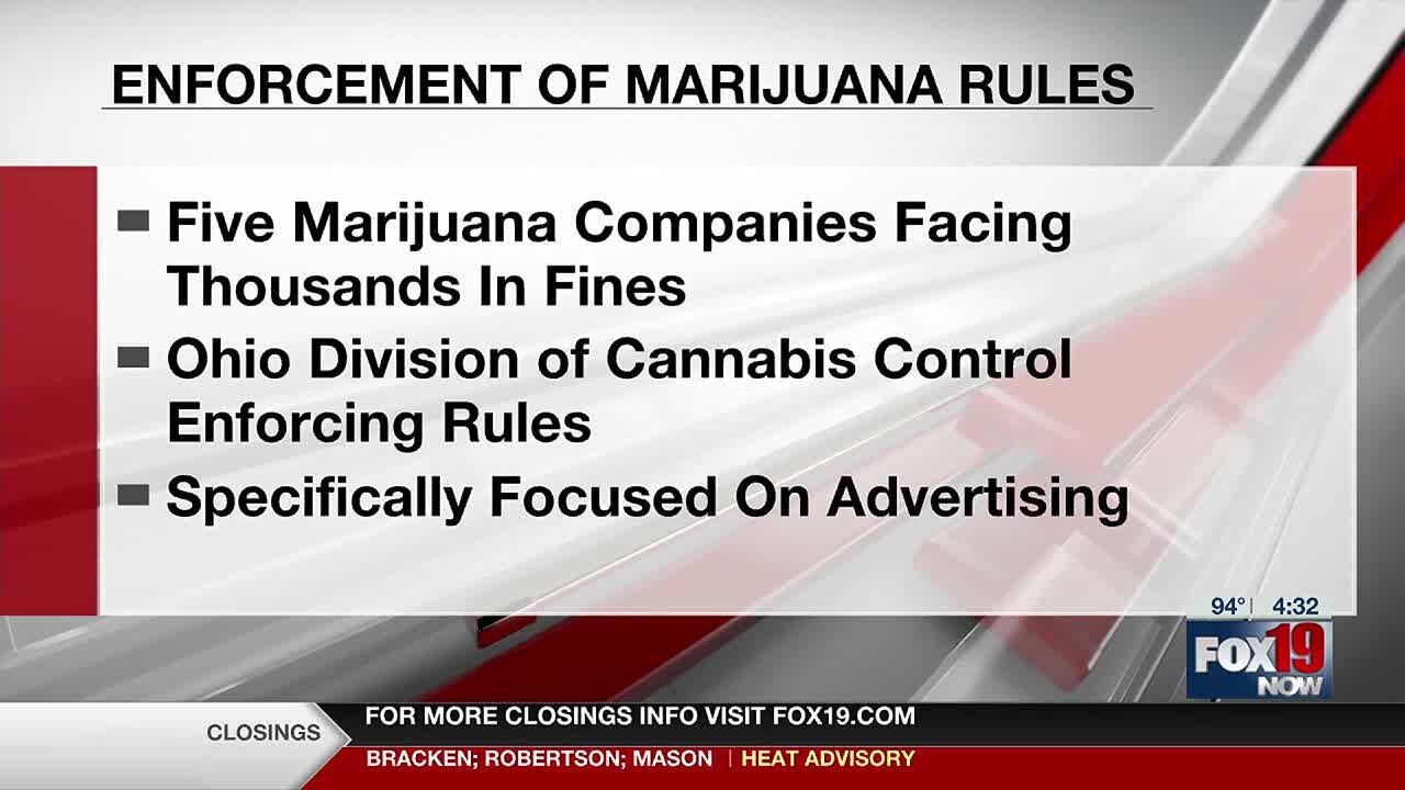 Marijuana dispensaries getting fined by the state