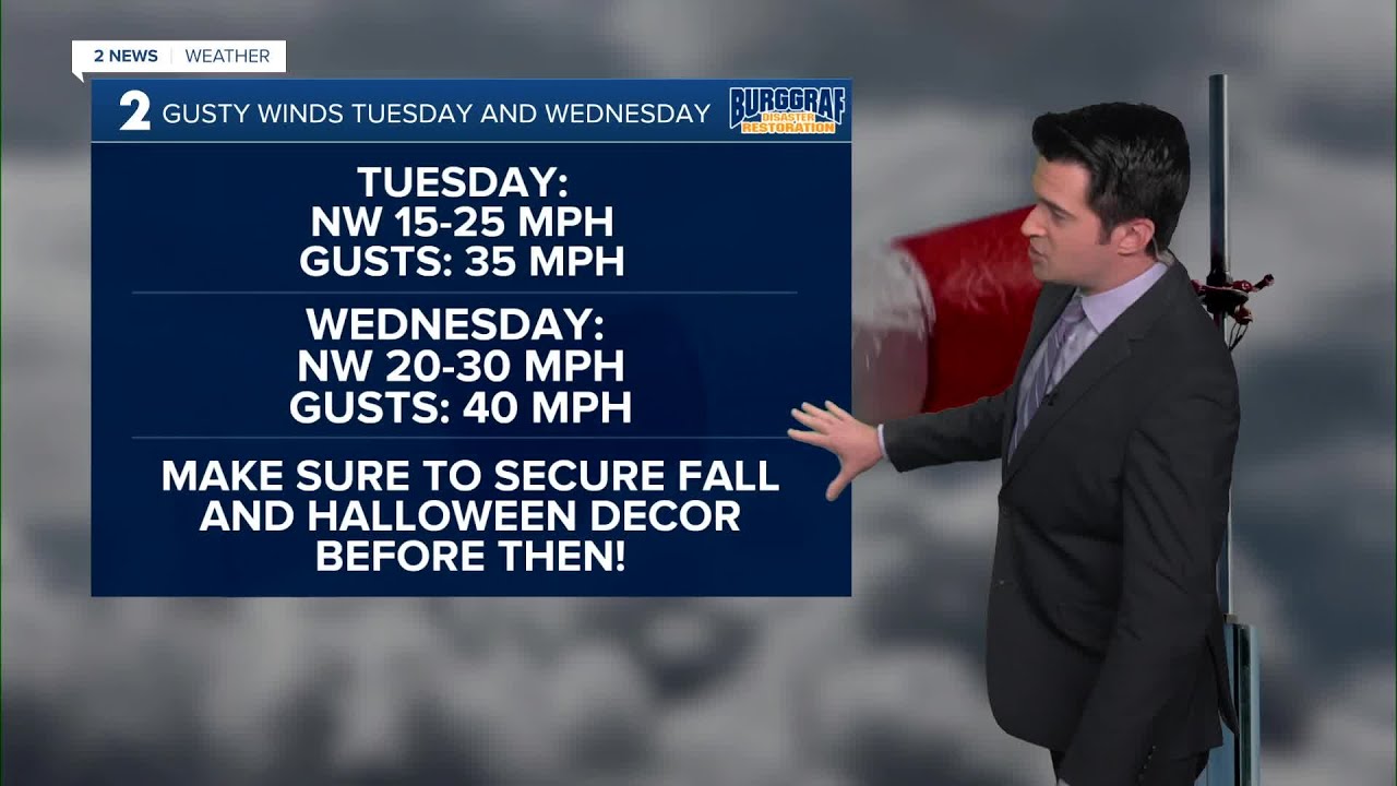 More showers, strong winds, and dropping temps this week - YouTube
