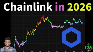 $LINK Analysis  🎯