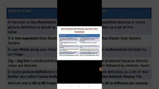 6 frame buffer