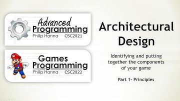 Week 3 - Android Games Programming (CSC2021) - Architectural Design 1 - Principles