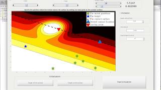 Exercise Session 2 - Modulation of dynamical systems: Non-contact/contact transitions