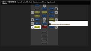 Fuse box location and diagram: subaru forester 2002 - Schema fusibili