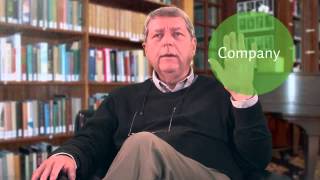 Strategic Thinking Concepts-Three Cs