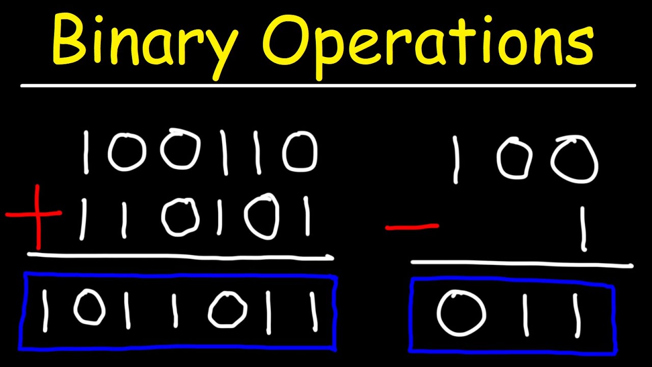 How To Add and Subtract Binary Numbers - Membership - YouTube